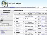 �������� � ������� - ���� - Dom18.ru - ������ ������������ ������� � ��������